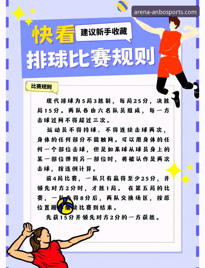安博体育赛事资讯教程 安博体育赛事资讯教程:掌握体育娱乐的实用技巧与必备知识