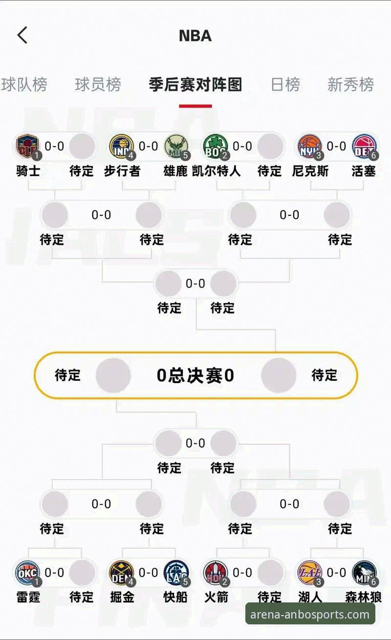 安博体育平台入口攻略 湖人锁定季后赛席位观赛指南:安博体育平台入口攻略助你读懂比赛细节